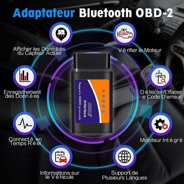 OBD 2 Bluetooth Fransk Support Bildiagnostik Bilverktyg Motorsystem Elektronik OBD-II Skannerkodläsare Scan22