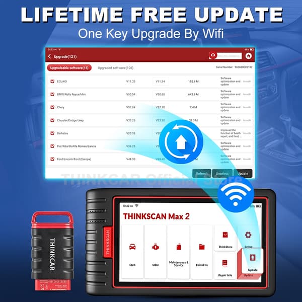 Automotive Diagnostic Scanner, Fuld Systemdækning, ECU Kodning,Livstids gratis opdatering