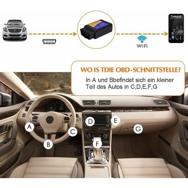 WiFi OBD2 diagnostiskt verktyg, ELM327 OBD2 bildiagnostikverktyg, OBD II diagnostisk skanner för alla fordon, co