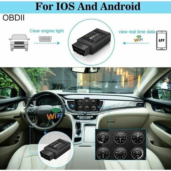 OBD2 Auto Diagnostisk resväska OBD WiFi Adapter Flermärkes felkodsskanner Flera färger Largeight