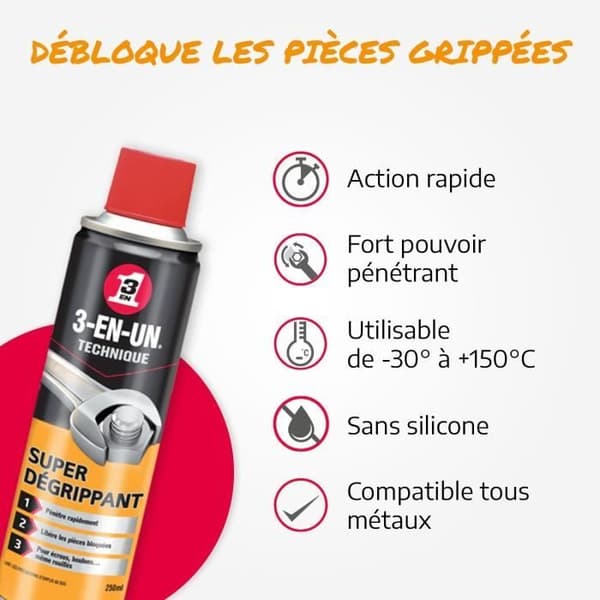 3-I-ETKNIK Superpenetrerande spray - 250 ml
