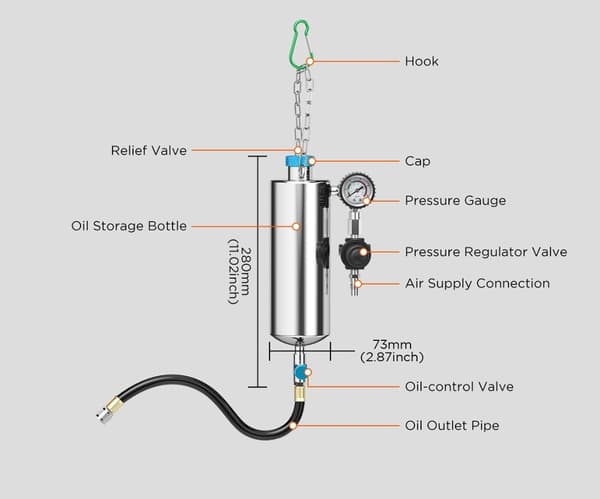 AUTOOL C80 Brændstofindsprøjtningsrenser, 600 ml tank, 0-140 PSI tryk