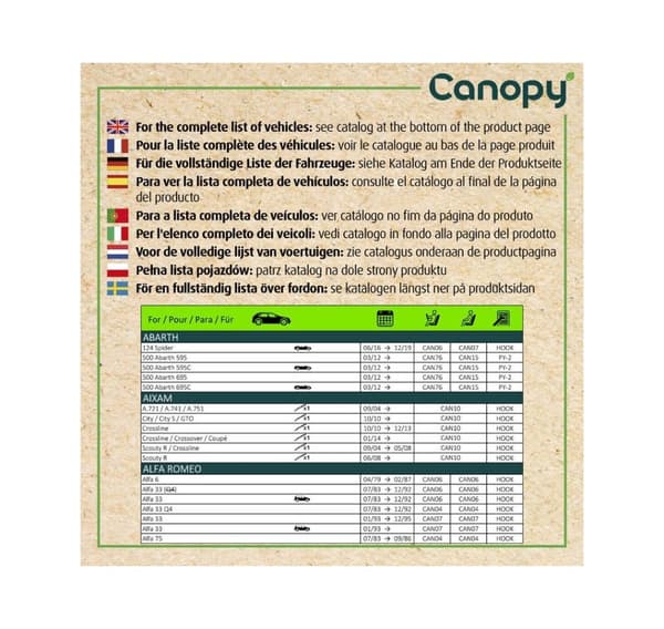 Valeo Canopy Wiper PY 380 583921