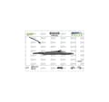 Miniatyrbilde 3 av 4: Valeo Silencio 600x1 574155 vaktmester med spoiler