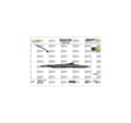 Miniatyrbilde 4 av 4: Valeo Silencio 525x1 574156 Husholderske