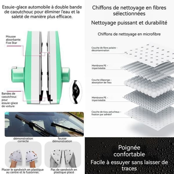 Dubbelsidig magnetisk fönsterputsare INN® 10 justeringsnivåer för magnetisk rengöring av dubbel glastjocklek 5 till 25 mm