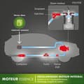 Miniatyrbild 6 av 6: FACOM oljetillsats FACOM integrerad bensinmotor avkalkningsmedel - 1L
