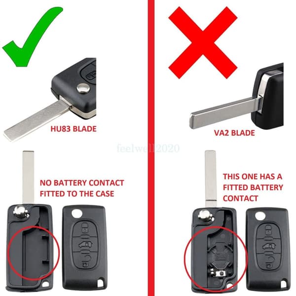 Flip Key Fob Case Shell For Citroen Dispatch Berlingo 2006 2007 2008 2009 2010