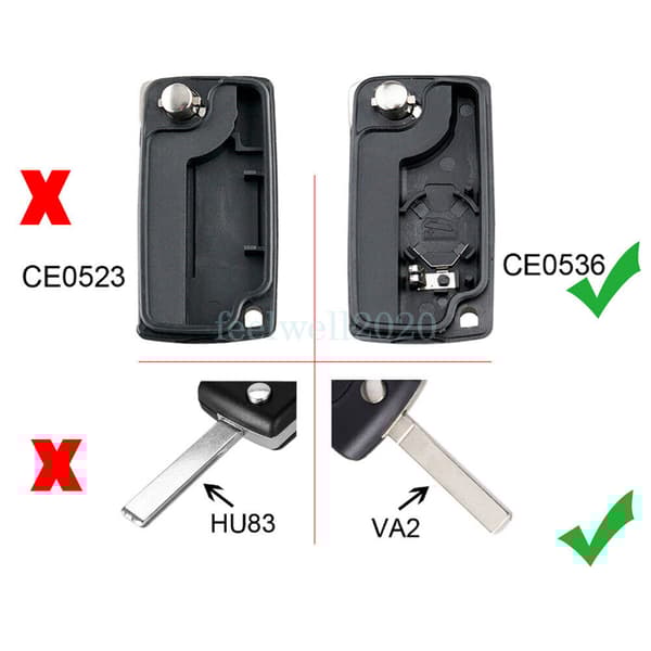 433Mhz Car Remote Flip Key Fob For Peugeot Partner 2009 2010 2011 2012 2013 2014