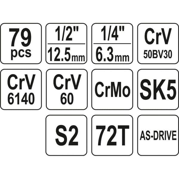 YATO VERKTYGSSET NR.79 EL.(YT-38911)