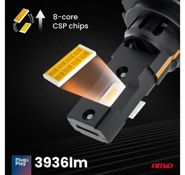 LED Aviator H7/H8 6500K 44W 2stk 12V