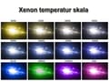 Miniatyrbild 4 av 4: Xenon Lampor HB4 9006 75W / 100W 4300K keramik xenonlampor