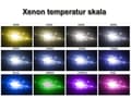 Miniatyrbild 2 av 6: Xenon 3-pack 55W H7 4300k kit Speed start Fast Bright xenonkit