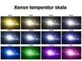 Miniatyrbild 2 av 5: Xenon Speed start 70W H3 5000K AC digital kit xenonkit 3st