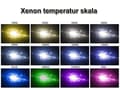 Miniatyrbild 2 av 5: Xenon Speed start 70W H7 4300K AC digital kit xenonkit 3st