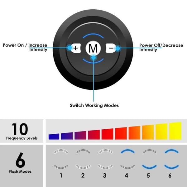 TD®Träningsbälte för elektro-stimulering Abdominalt träningsapparat Träning för magmuskler Elektro-stimulator för magmuskler, blå