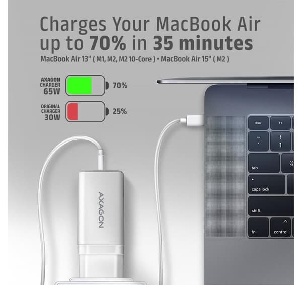 AXAGON, GaN vegglader 3x port (USB-A + 2x USB-C), PD3.0/PPS/QC4+/SFC2.0/AFC/SCP/FCP/Apple, 65W, ACU-DPQ65W