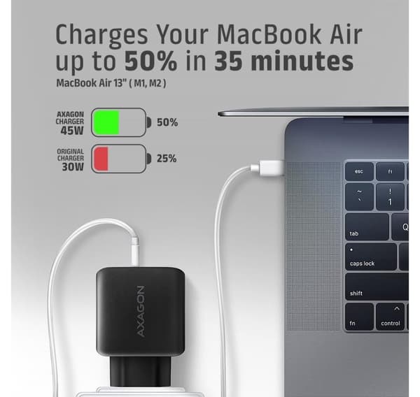 AXAGON, GaN-seinälaturi 2x portti (USB-A + USB-C), PD3.0/PPS/QC4+/SFC2.0/AFC/SCP/FCP/Apple, 45W, ACU-PQ45