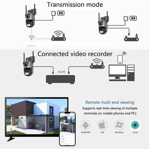Utomhus Vattentät Intercom Monitor Ball Machine WiFi-kamera