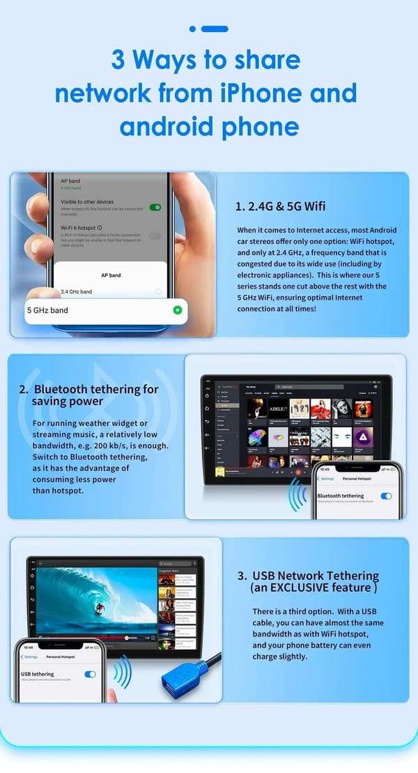 Bilradio, Android 12, Carplay, S4-4G 32G-8cores-4GA