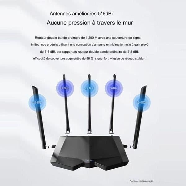 Ruttkamera - Ej specificerad - 4K - Rörelsedetektor - Wifi - Synvinkel 120°