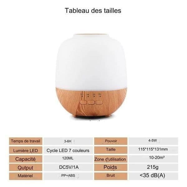 Luftfuktare - Ej specificerad - Spionkamera 4K - Wifi - HD 1080P - Obegränsad batteritid