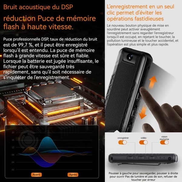 INN Mini kamera trådlös 1080p 20 miljoner pixlar 6 LED wifi nattseende infraröd design med bakclip och 64 GB minne