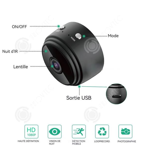 INN Mini Säkerhetskamera 2st Mini Indoor-Outdoor Video Camera HD 1080P Trådlös Wifi Portabel för hemsäkerhet