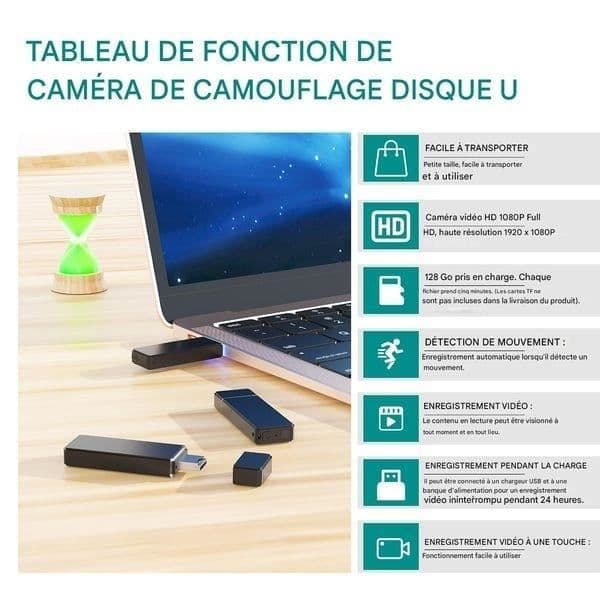 USB Minikamera - HD - 1080P - Rörelsedetektion - Ljudinspelning - USB 2.0