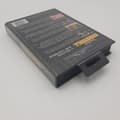 Pikkukuva 5 / 5: Super Real Basketball Sega Mega Drive (Used)