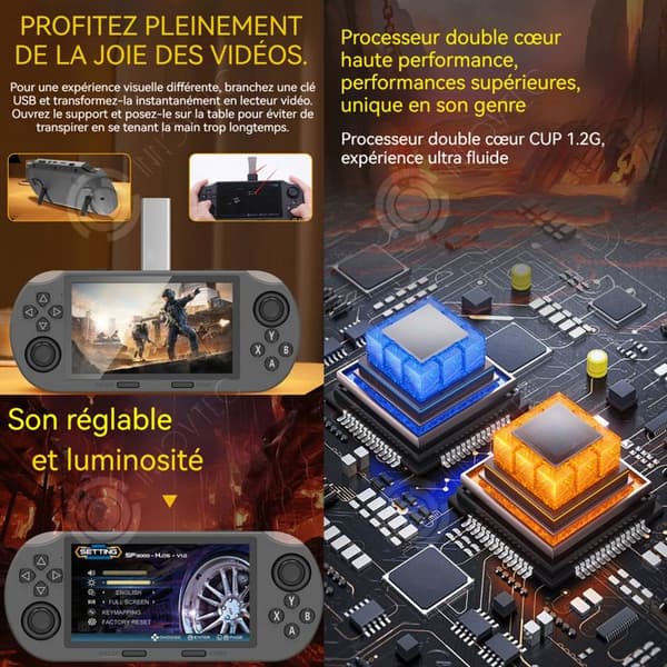INN Dual Joystick Game Machine 64G 3000mAh 4,5-tums High-definition IPS Storskärm 360-graders Anti-slip Joystick