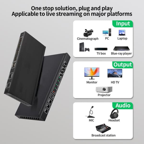 4x1 HD Multimedia Switch, 4K opløsning understøttelse, Plug and Play, fjernbetjening inkluderet