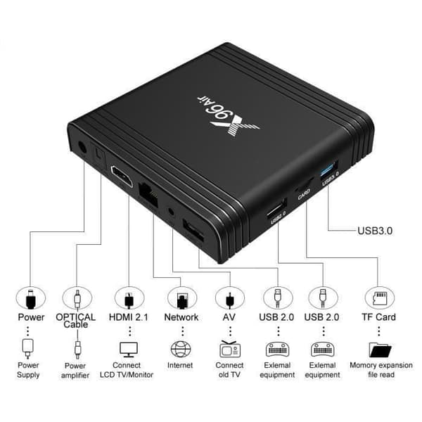 X96Air 4GB+32GB Android 9.0 Smart TV BOX S905X3 Dual WIFI Media Player