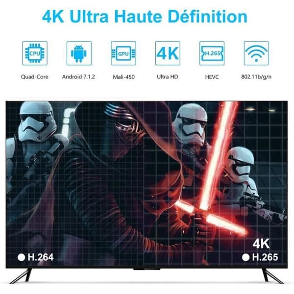 X96 MINI TV BOX 2GB + 16GB Android 9.0 Multi-Core 64bit 4KHD 2.4G