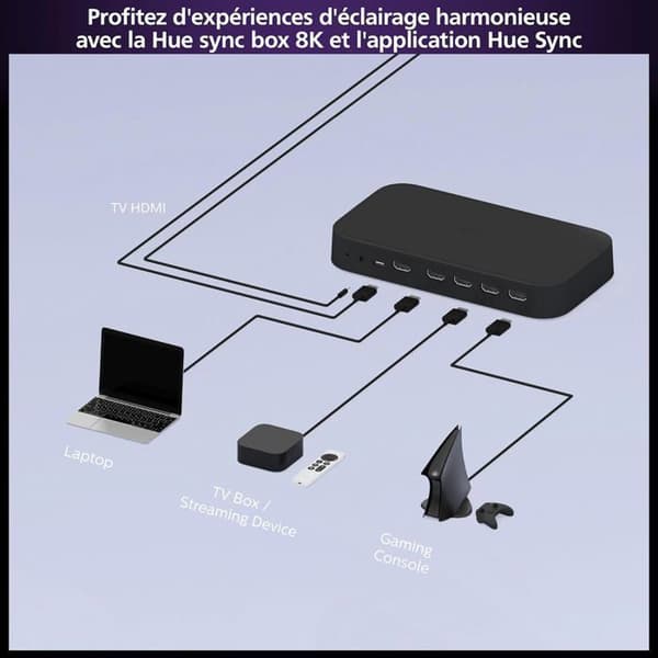 Philips Hue Play HDMI synkbox 8K synkroniserar upp till 10 ljus med spel, filmer och musik. Hue Bridge krävs. Dolby Vision HDR10+