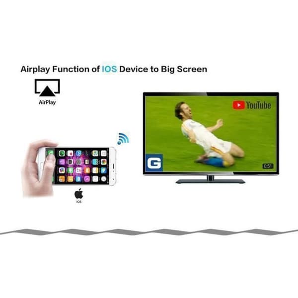 Uppgraderad version 4:e generationens HDMI 1080p HD Digital Video - Netflix Media Streamer 5G-stöd