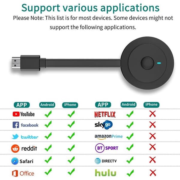 Mediastreamer - multimediabox Mpiolife - G17-08