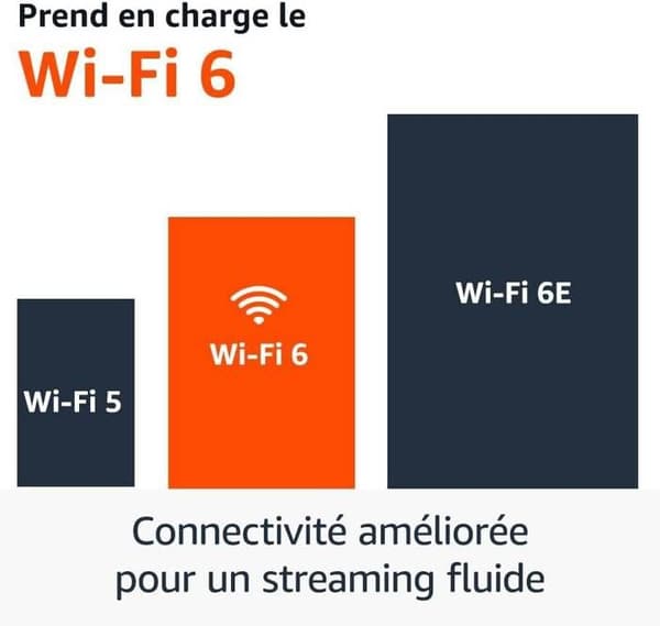 Amazon Fire TV Stick 4K (nästa generation) | Strömningsenhet med stöd för Wi-Fi 6 och Dolby Visi-teknik