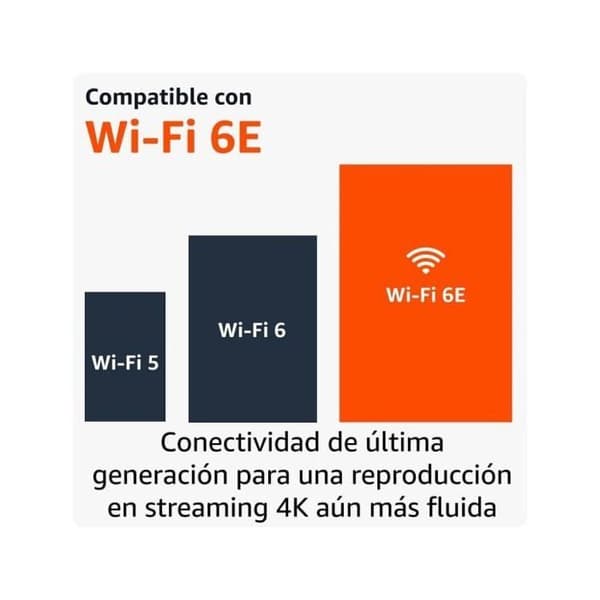 Amazon Fire TV Stick 4K Max 2ª Gen Streamingenhet 4K UHD med WiFi 6
