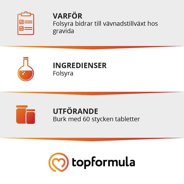 Topformula | Folsyra