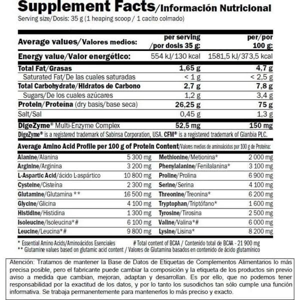 Amix Whey Pure Fusion 1 Kg - Isolerad Protein - Perfekt för en Snabb Återhämtning Smak Dubbelt Vit Choklad