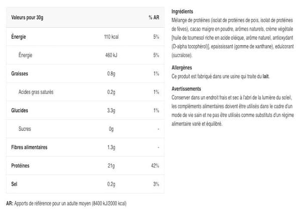 Veganprotein MyProtein - Vegan Protein Blend - Choklad 1000g