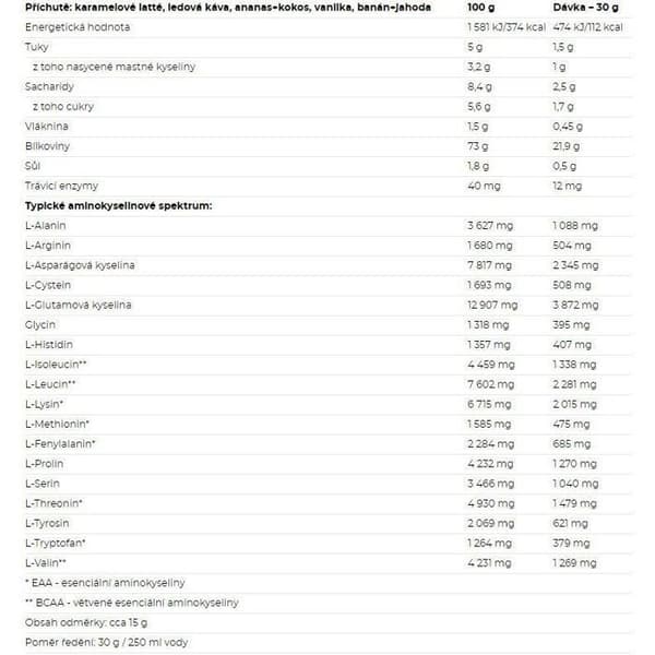 Nutrend 100% Whey Protein 1000 g, banan jordgubb