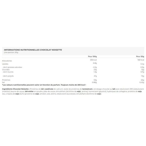 Protéine Plus Bar 20x50g Nötter med choklad Powerbar Proteine