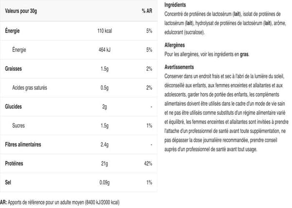 Vasslekoncentrat Applied Nutrition - Critical Whey - Vaniljglass 900g