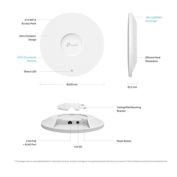 TPLINK Omada AX6000 Takmontering
