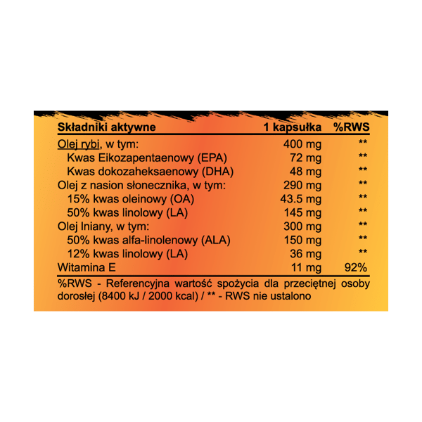 Real Pharm Omega 3-6-9 90 kapsler