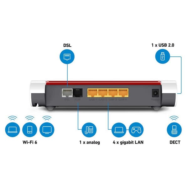 Fritz Router Box 7530 Ax Hvid