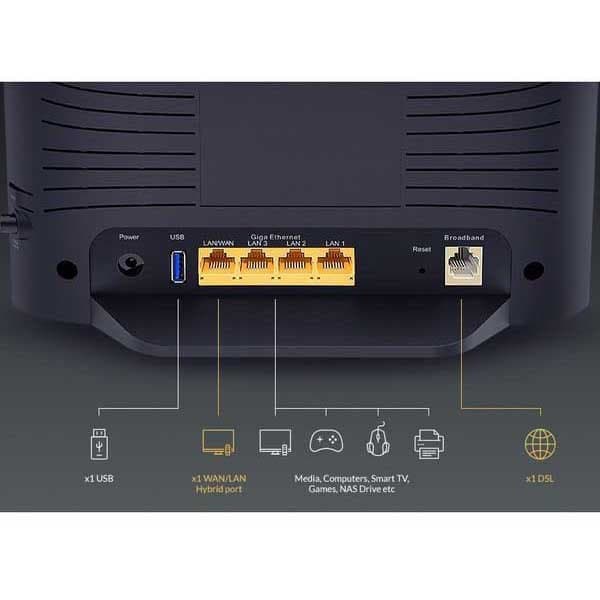 D-link Wireless Ac1200 Dual-band Svart