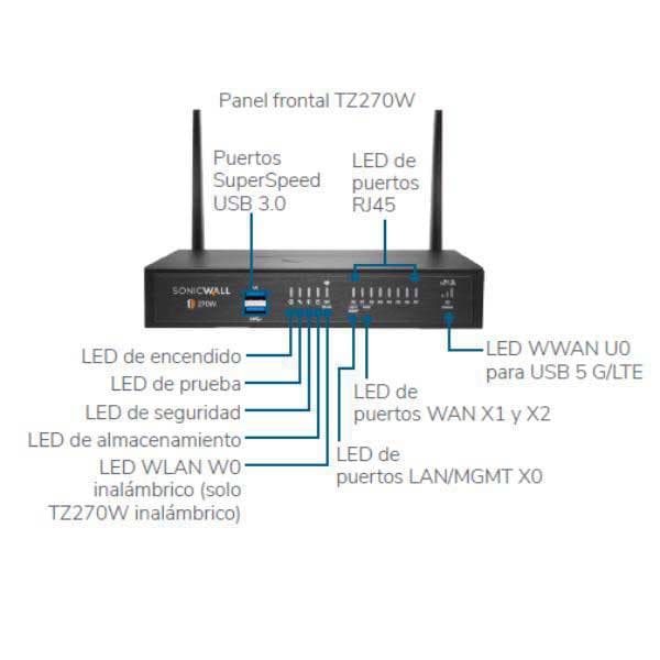 Sonicwall Firewall Router Tz270 Total Secure Søvfarvet